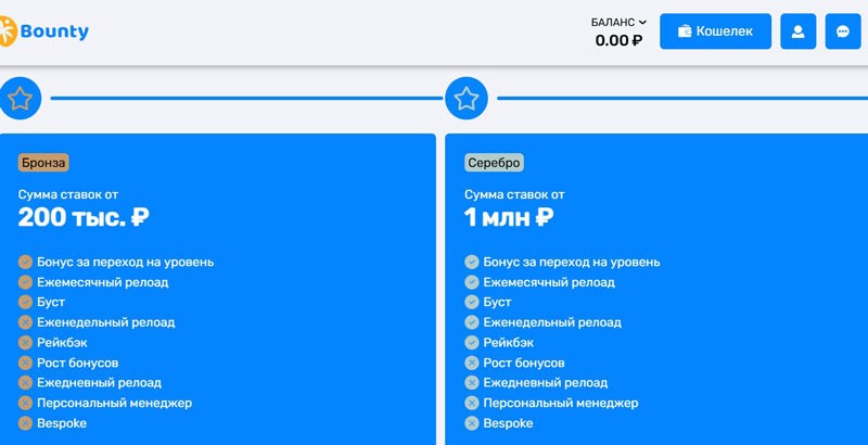 Описание акции